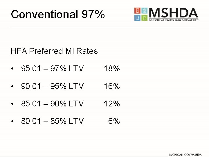 Conventional 97% HFA Preferred MI Rates • 95. 01 – 97% LTV 18% •