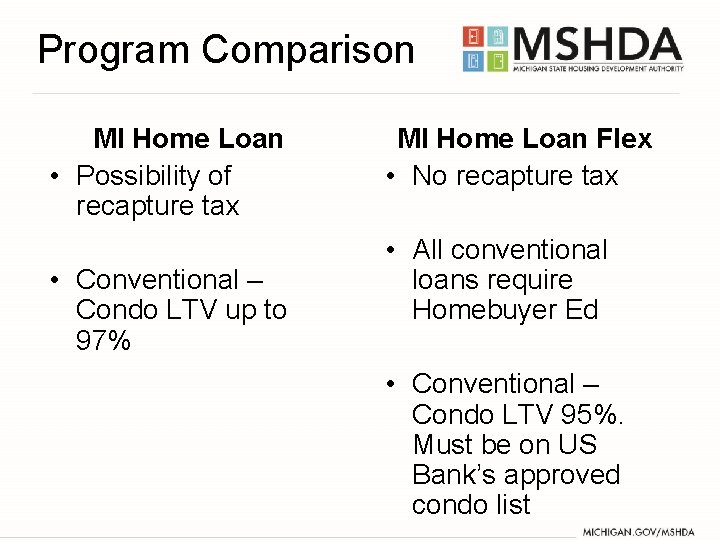 Program Comparison MI Home Loan • Possibility of recapture tax • Conventional – Condo