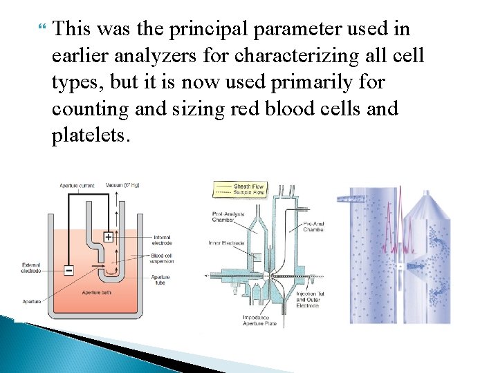 This was the principal parameter used in earlier analyzers for characterizing all cell This was the principal parameter used in earlier analyzers for characterizing all cell