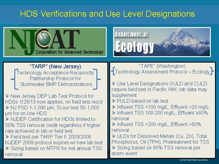 HDS Verifications and Use Level Designations “TARP” (New Jersey) Technology Acceptance Reciprocity Partnership Protocol