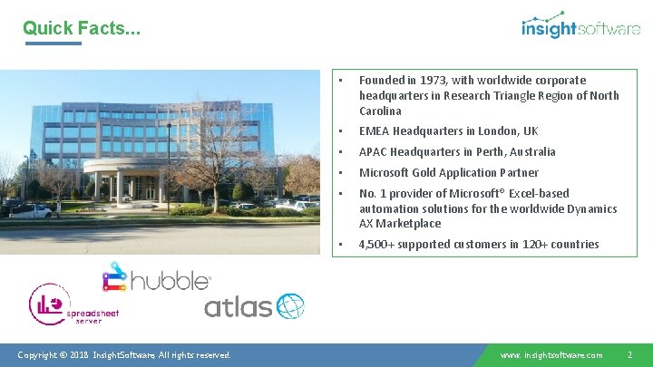 Quick Facts. . . Copyright © 2018 Insight. Software, All rights reserved. • Founded
