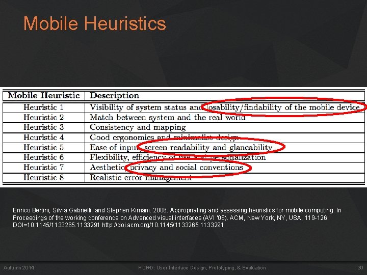 Mobile Heuristics Enrico Bertini, Silvia Gabrielli, and Stephen Kimani. 2006. Appropriating and assessing heuristics Mobile Heuristics Enrico Bertini, Silvia Gabrielli, and Stephen Kimani. 2006. Appropriating and assessing heuristics