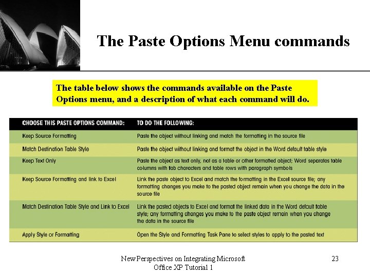 XP The Paste Options Menu commands The table below shows the commands available on