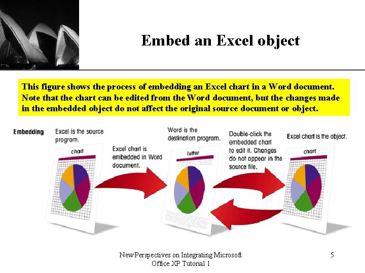 Embed an Excel object XP This figure shows the process of embedding an Excel