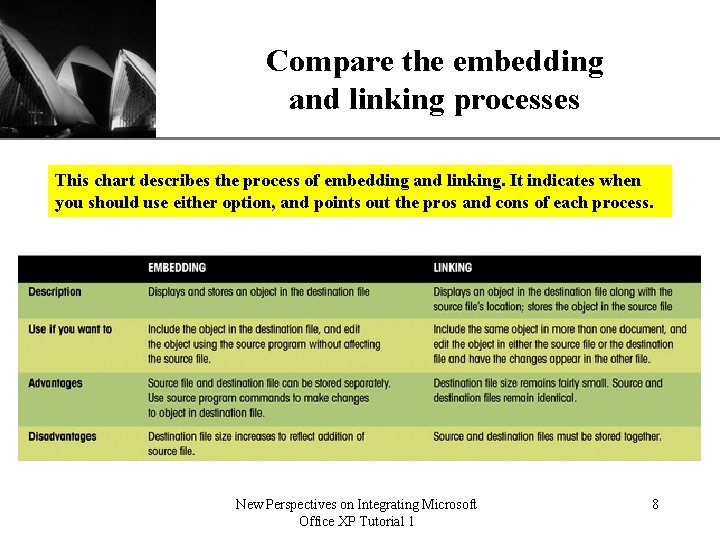 XP Compare the embedding and linking processes This chart describes the process of embedding