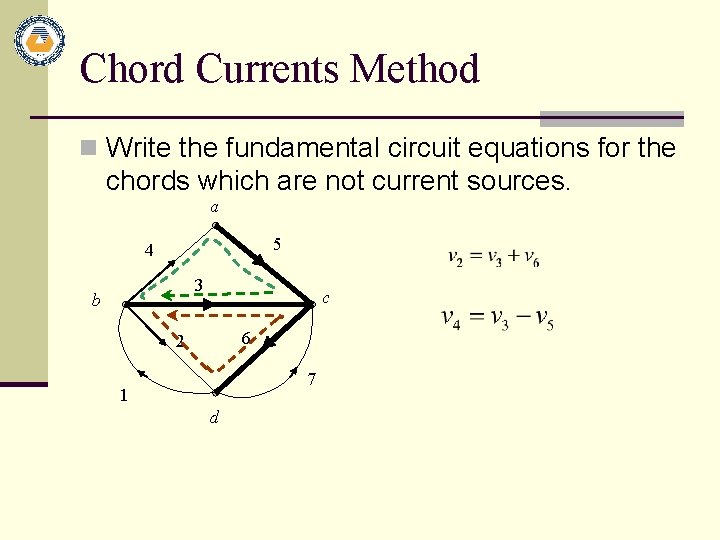 Chord Currents Method n Write the fundamental circuit equations for the chords which are