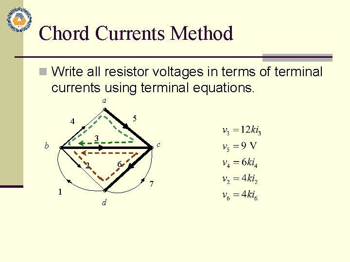 Chord Currents Method n Write all resistor voltages in terms of terminal currents using