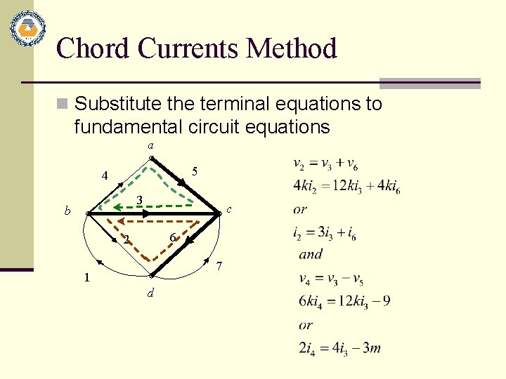 Chord Currents Method n Substitute the terminal equations to fundamental circuit equations a 5
