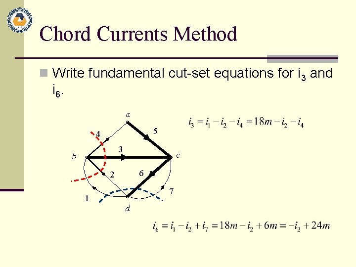 Chord Currents Method n Write fundamental cut-set equations for i 3 and i 6.