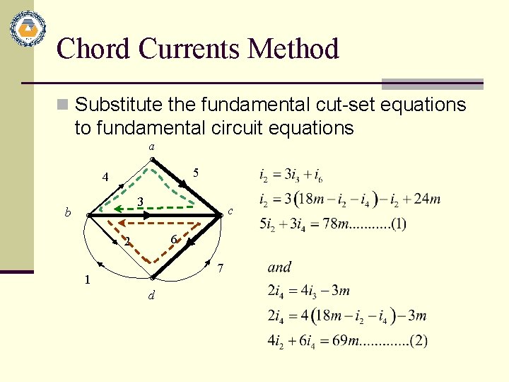 Chord Currents Method n Substitute the fundamental cut-set equations to fundamental circuit equations a