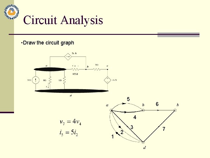 Circuit Analysis • Draw the circuit graph 5 6 4 1 2 3 7
