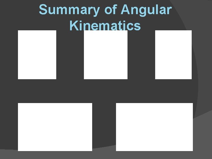 Summary of Angular Kinematics 