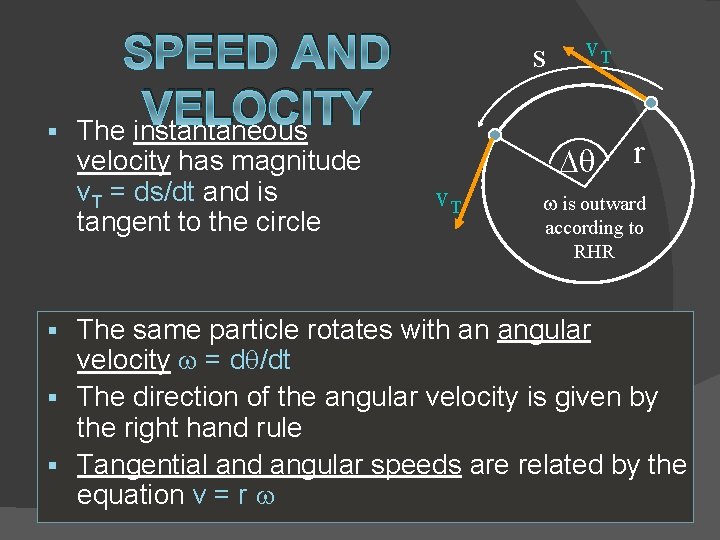 § SPEED AND VELOCITY The instantaneous velocity has magnitude v. T = ds/dt and