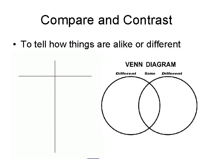 Compare and Contrast • To tell how things are alike or different 