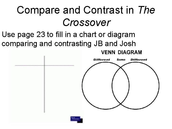 Compare and Contrast in The Crossover Use page 23 to fill in a chart