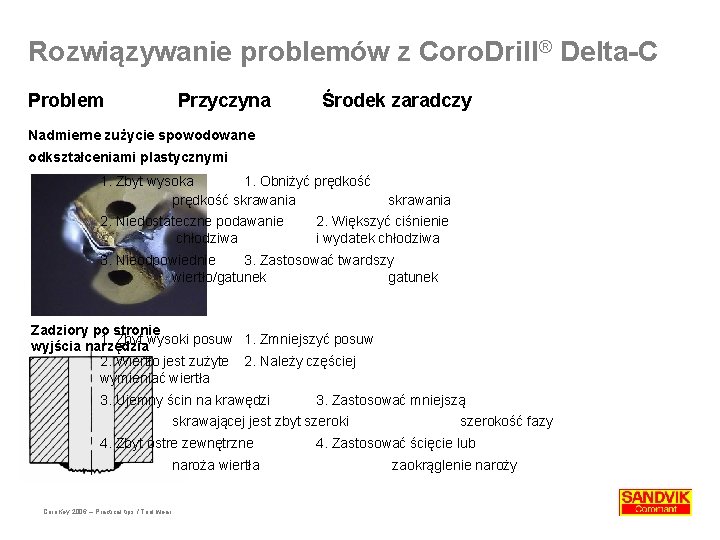 Rozwiązywanie problemów z Coro. Drill® Delta-C Problem Przyczyna Środek zaradczy Nadmierne zużycie spowodowane odkształceniami