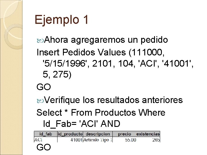 Ejemplo 1 Ahora agregaremos un pedido Insert Pedidos Values (111000, '5/15/1996', 2101, 104, 'ACI',