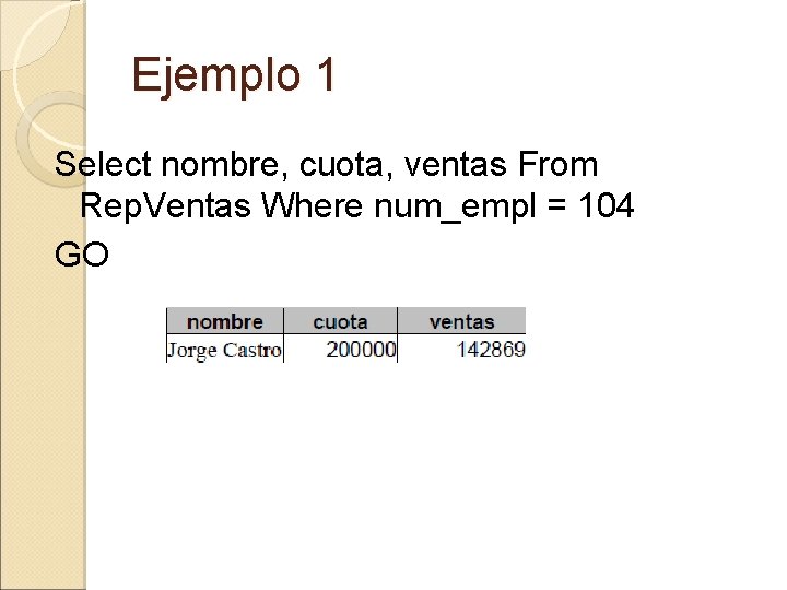 Ejemplo 1 Select nombre, cuota, ventas From Rep. Ventas Where num_empl = 104 GO