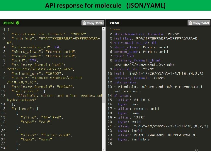 API response for molecule (JSON/YAML) 34 