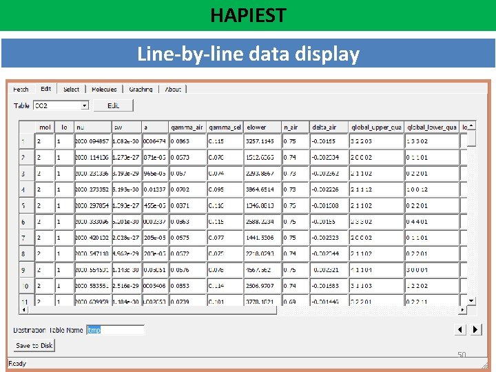 HAPIEST Line-by-line data display 50 