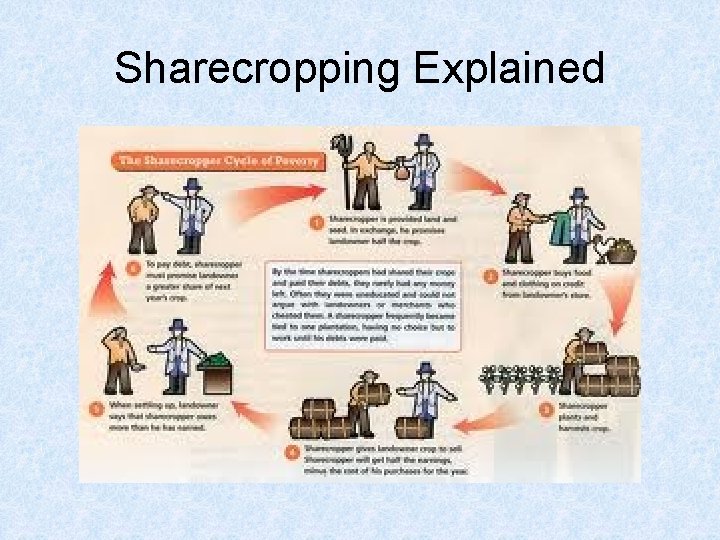 Sharecropping Explained 