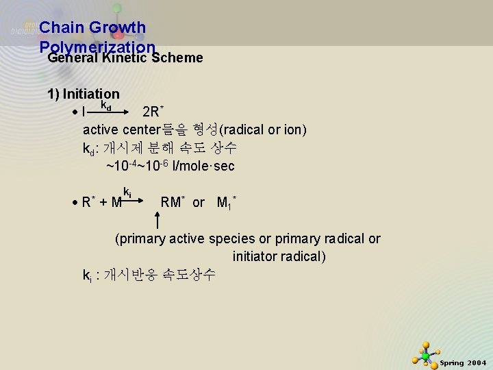 Chain Growth Polymerization General Kinetic Scheme 1) Initiation kd I 2 R* active center들을