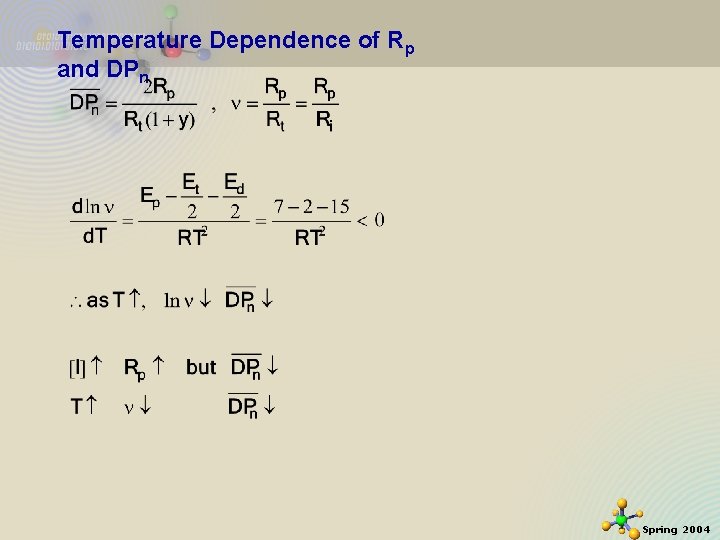 Temperature Dependence of Rp and DPn 2020 -11 -27 42 Spring 2004 