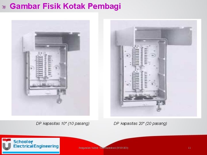 Gambar Fisik Kotak Pembagi DP kapasitas 10” (10 pasang) DP kapasitas 20” (20 pasang)