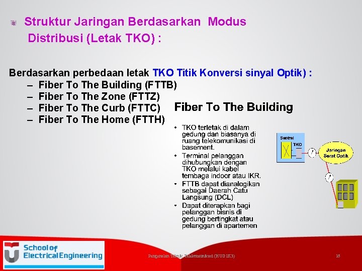 Struktur Jaringan Berdasarkan Modus Distribusi (Letak TKO) : Berdasarkan perbedaan letak TKO Titik Konversi