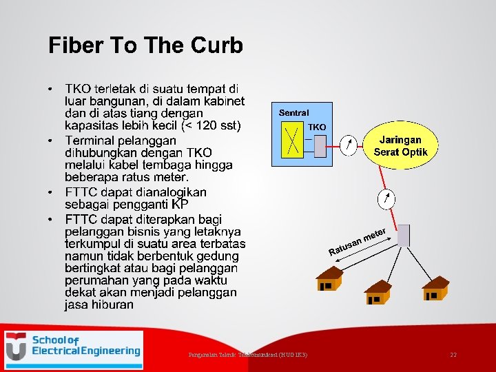 Pengenalan Teknik Telekomunikasi (HUG 1 K 3) 22 