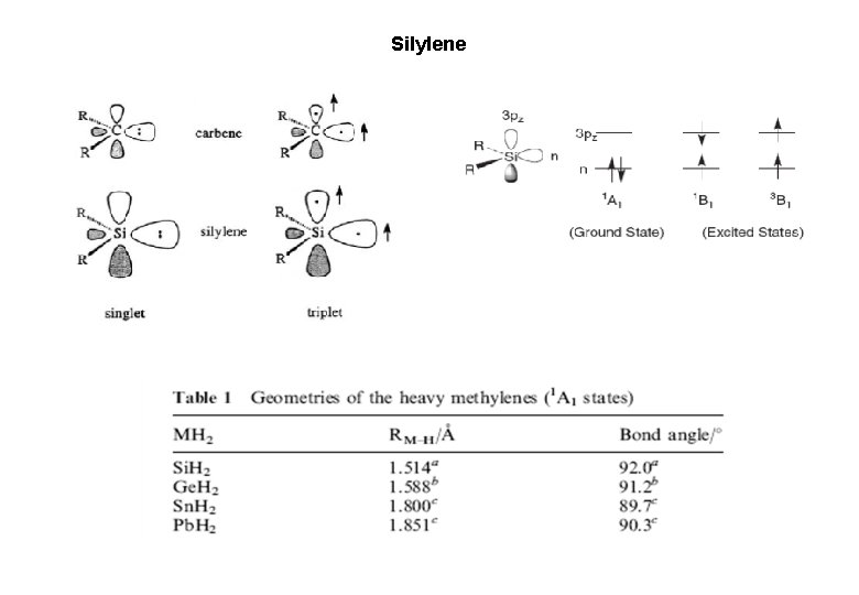 Silylene 