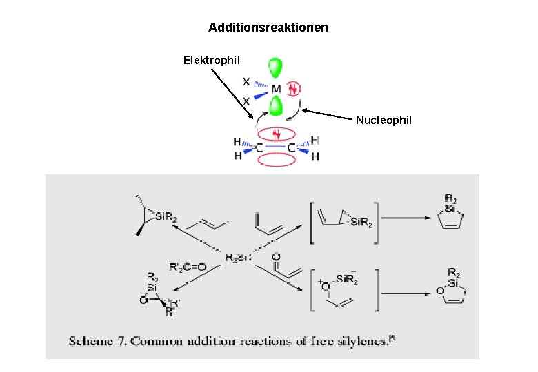 Additionsreaktionen Elektrophil Nucleophil 