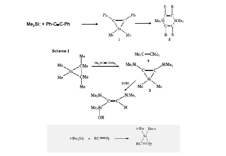 Me 2 Si: + Ph-C C-Ph Me 3 Si. C CSi. Me 3 