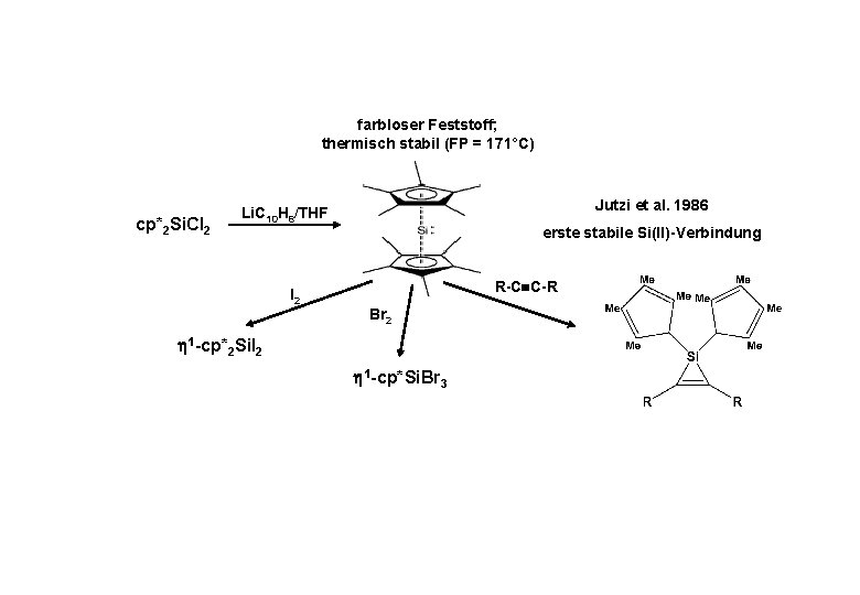 farbloser Feststoff; thermisch stabil (FP = 171°C) cp*2 Si. Cl 2 Jutzi et al.