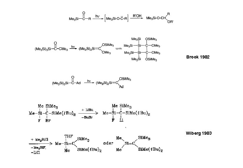 Brook 1982 Wiberg 1983 