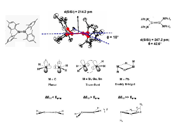 d(Si. Si) = 214. 3 pm = 18° EST< E + EST>> E +