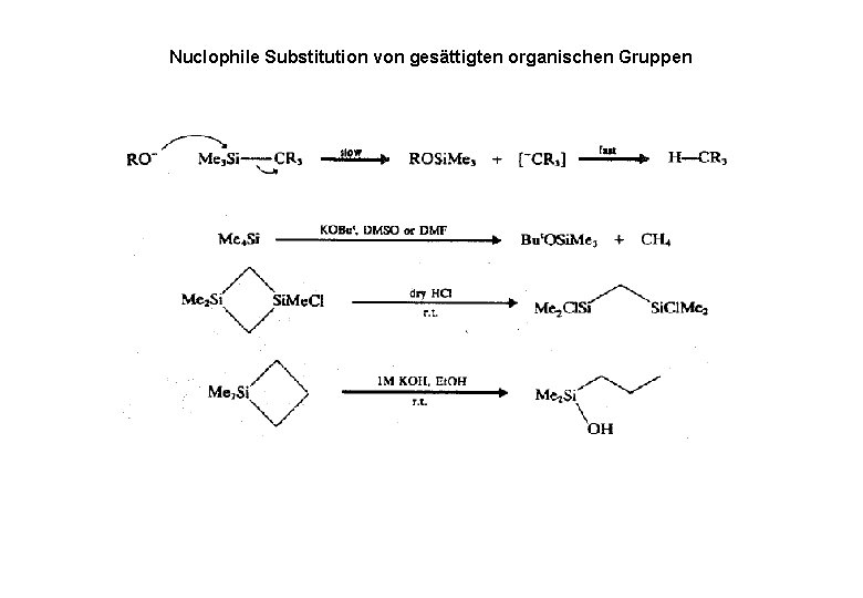Nuclophile Substitution von gesättigten organischen Gruppen 
