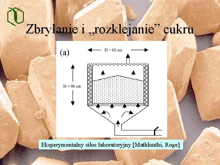 Zbrylanie i „rozklejanie” cukru Eksperymentalny silos laboratoryjny [Mathlouthi, Roge] 