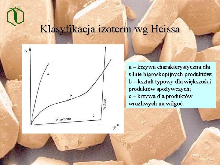 Klasyfikacja izoterm wg Heissa a – krzywa charakterystyczna dla silnie higroskopijnych produktów; b –