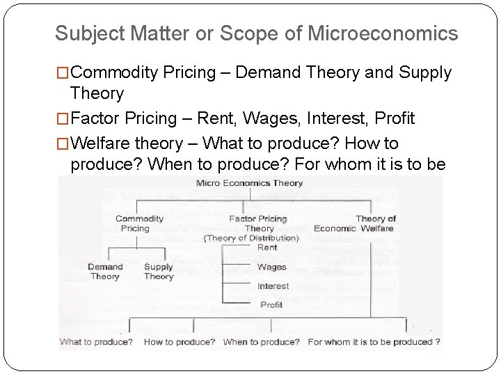 Subject Matter or Scope of Microeconomics �Commodity Pricing – Demand Theory and Supply Theory