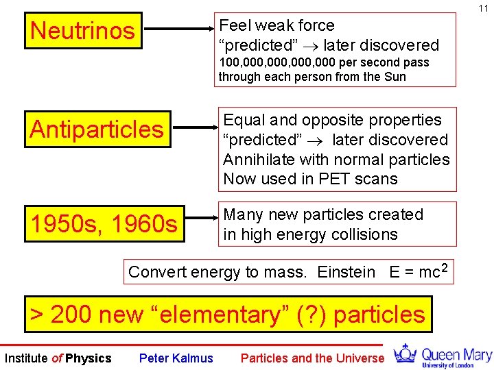 11 Feel weak force “predicted” later discovered Neutrinos 100, 000, 000 per second pass