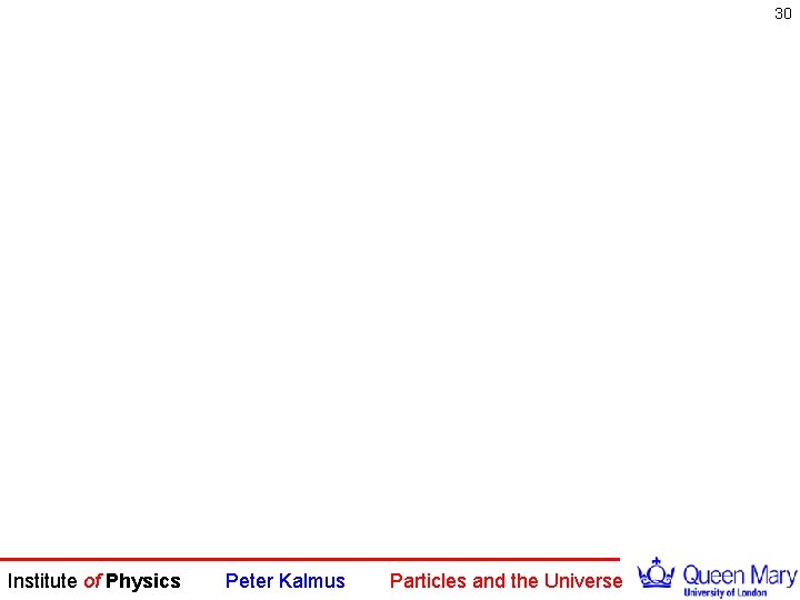 30 Institute of Physics Peter Kalmus Particles and the Universe 