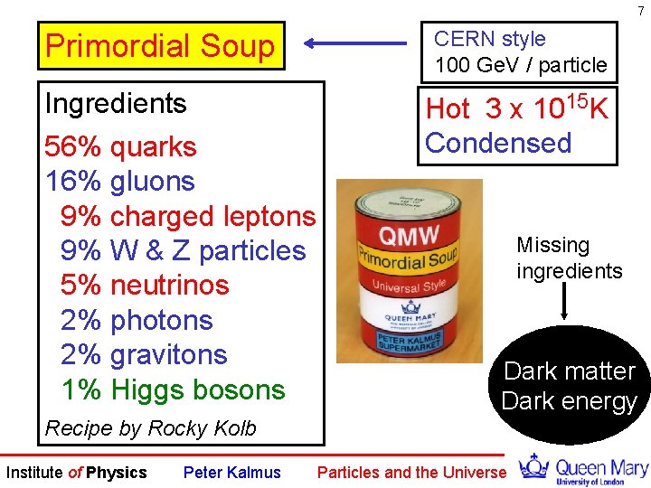 7 Primordial Soup Ingredients 56% quarks 16% gluons 9% charged leptons 9% W &