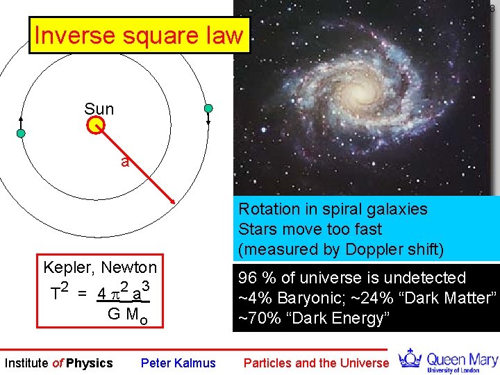 8 Inverse square law Sun a Kepler, Newton T 2 2 3 = 4