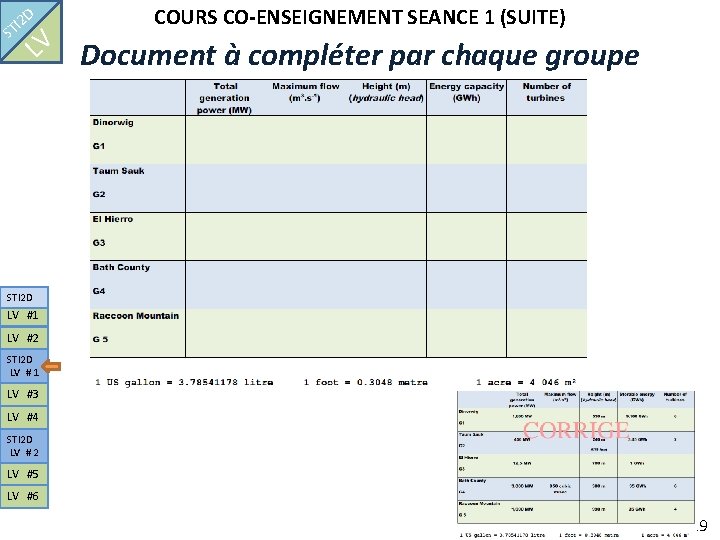 D I 2 ST COURS CO-ENSEIGNEMENT SEANCE 1 (SUITE) LV Document à compléter par