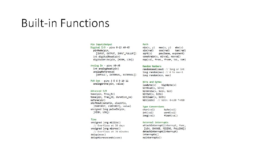 Built-in Functions 