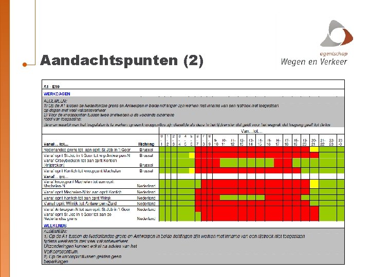 Aandachtspunten (2) 