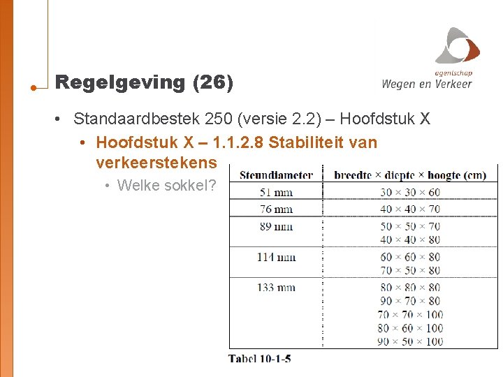 Regelgeving (26) • Standaardbestek 250 (versie 2. 2) – Hoofdstuk X • Hoofdstuk X