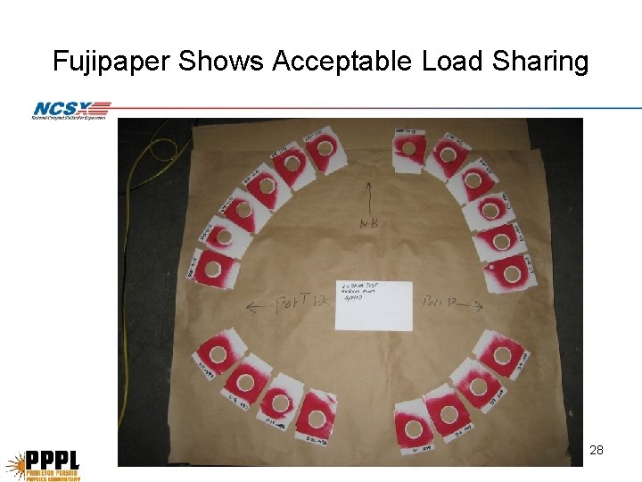 Fujipaper Shows Acceptable Load Sharing 28 Fujipaper Shows Acceptable Load Sharing 28