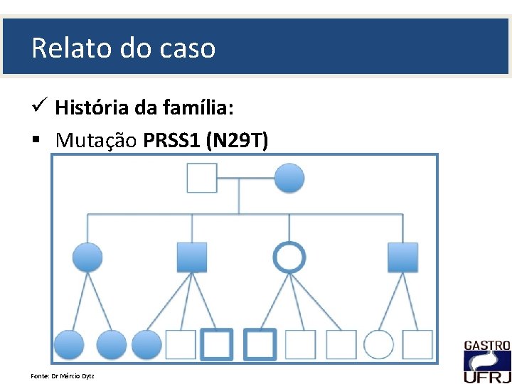 Relato do caso ü História da família: § Mutação PRSS 1 (N 29 T)